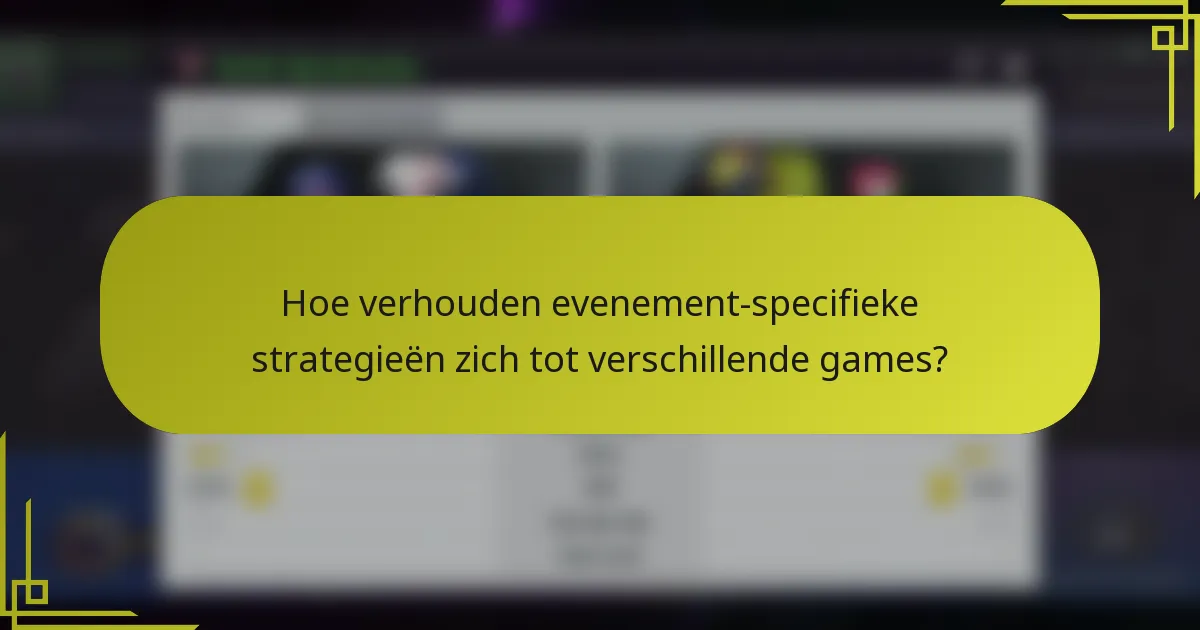 Hoe verhouden evenement-specifieke strategieën zich tot verschillende games?